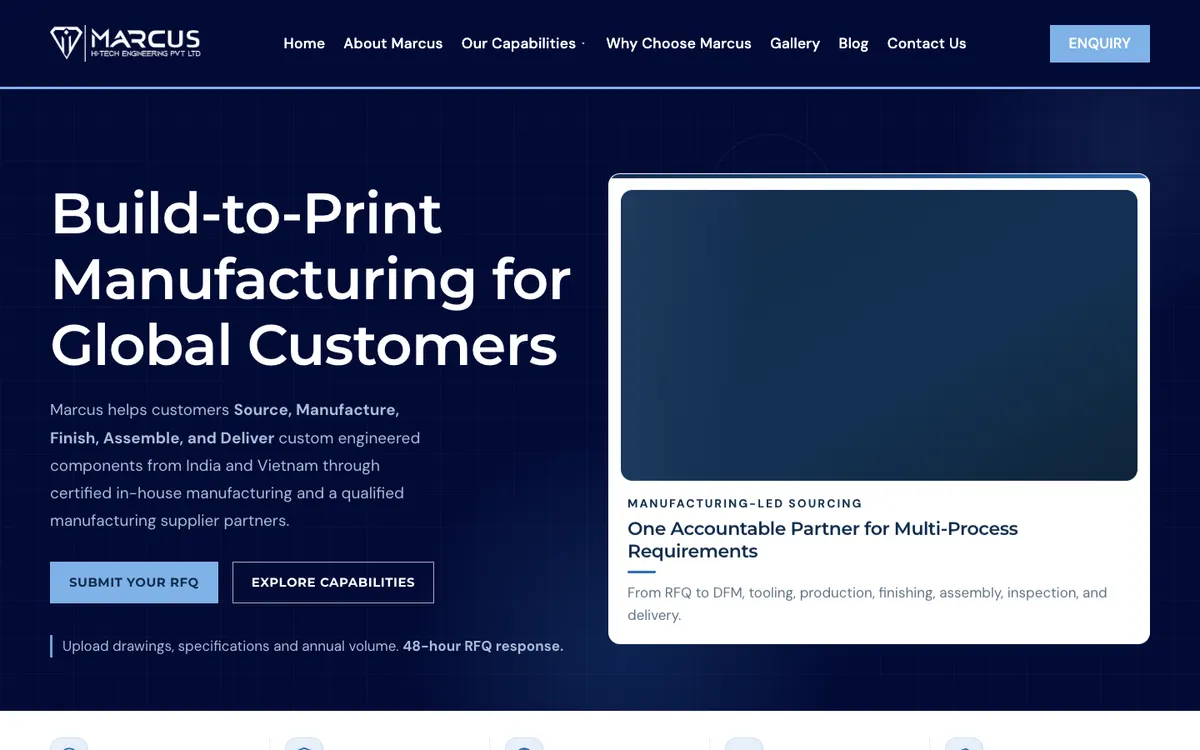 Marcus Manufacturing website